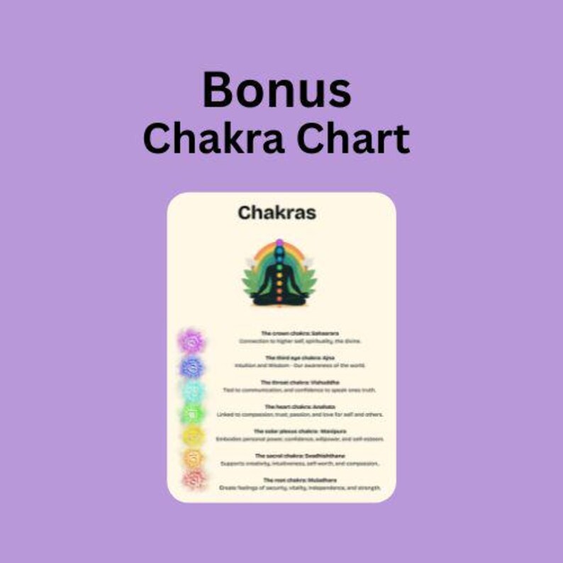 Reiki Symbols Posters - Includes Meanings Page - Bonus Chakra Poster ...