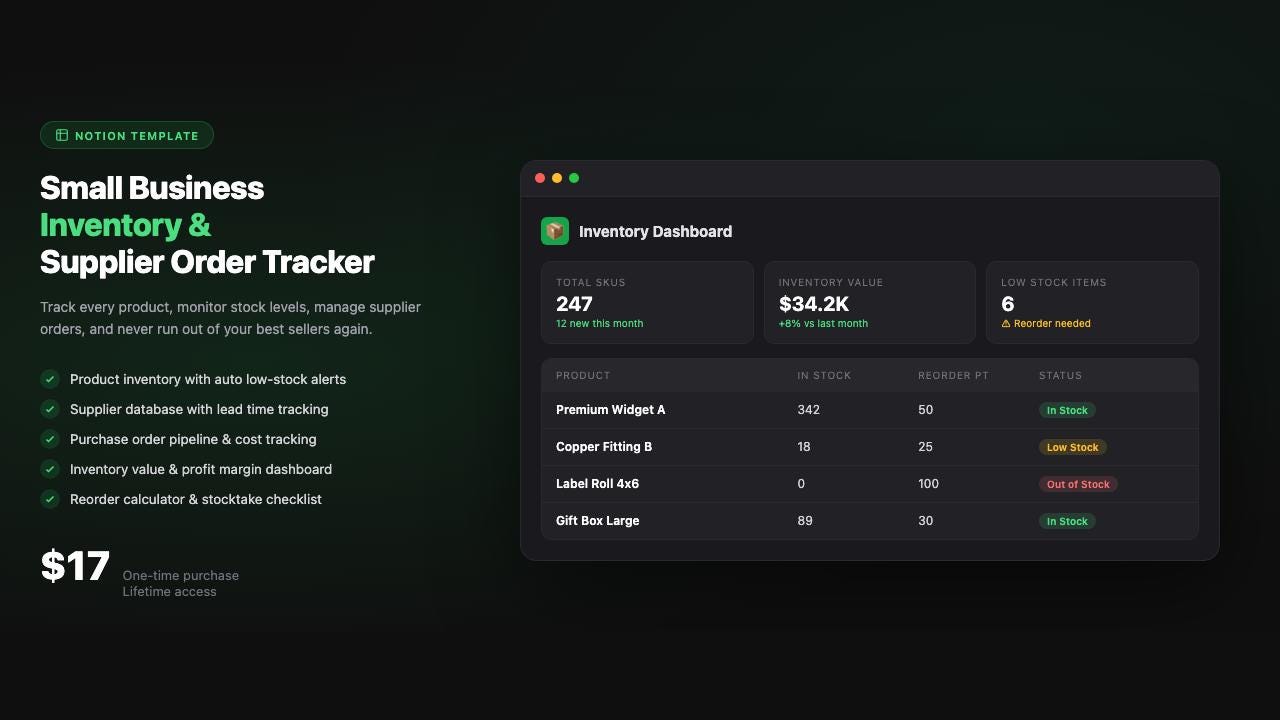 Small Business Inventory Tracker for Notion | Stock Manager, Instant ...