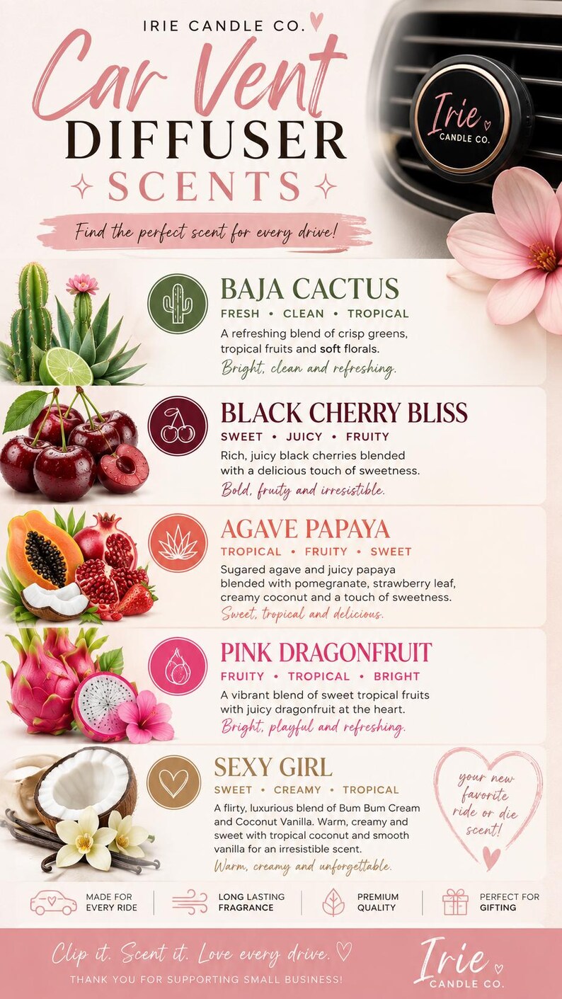 May include: A promotional graphic for Irie Candle Co. car vent diffusers featuring five scent options: Baja Cactus, Black Cherry Bliss, Agave Papaya, Pink Dragonfruit, and Sexy Girl. Each scent is illustrated with fruit and floral imagery.