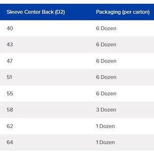 A size chart for t-shirts, showing width, length, sleeve center back, and packaging per carton, with a diagram of a t-shirt showing measurement points.