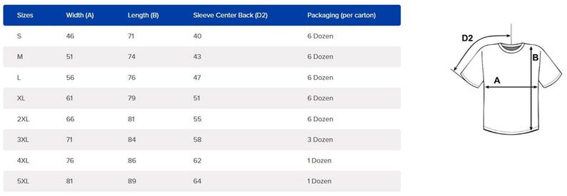 A size chart for t-shirts, showing width, length, sleeve center back, and packaging per carton, with a diagram of a t-shirt showing measurement points.