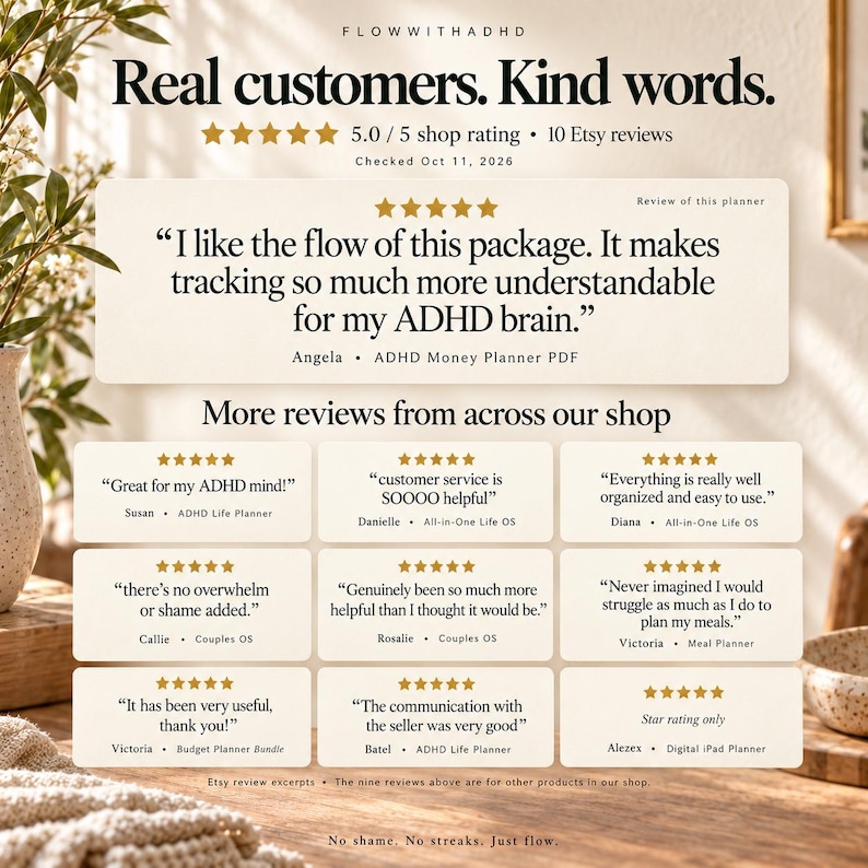 May include: A digital graphic displaying customer reviews for FlowWithADHD products. The text reads Real customers. Kind words. 5.0 / 5 shop rating. 10 Etsy reviews. It features multiple five-star review quotes and customer names.