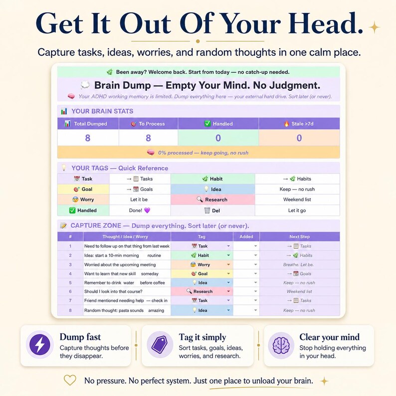 ADHD brain dump planner for adults with a digital thought capture system for tasks, goals, ideas, worries and research. Executive function organizer designed to reduce mental clutter, working memory overload and forgotten tasks.