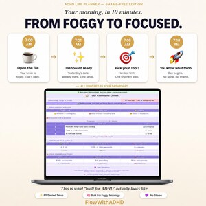 Morning routine planner for ADHD adults with a four-step flow from brain fog to focus, using a laptop dashboard to choose priorities, start one task and build momentum in under 10 minutes.