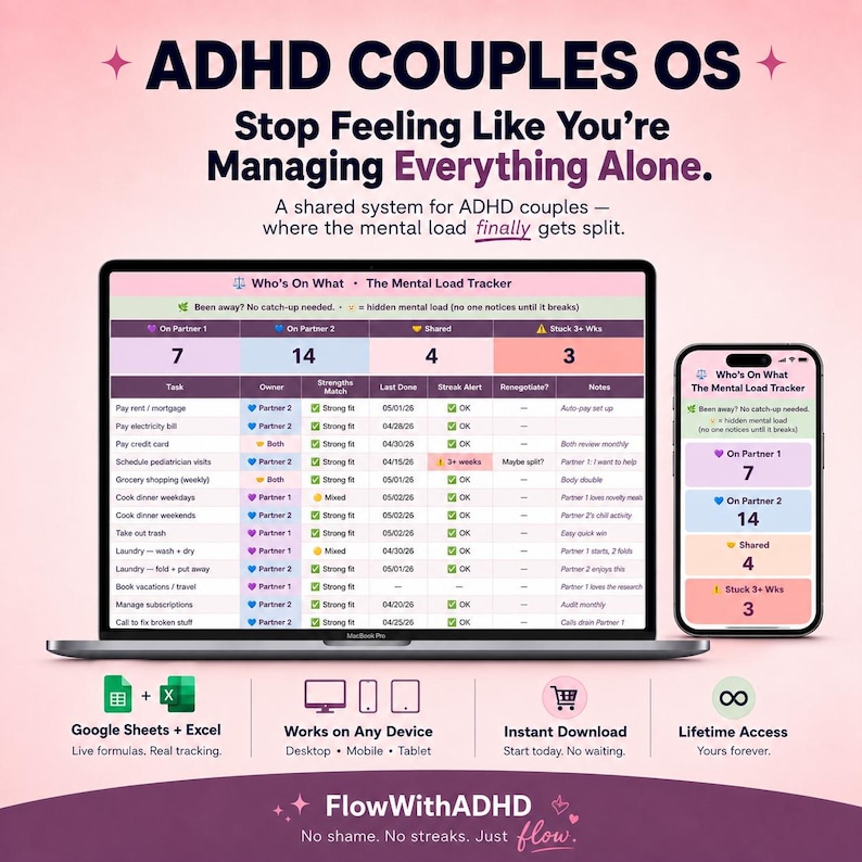 ADHD couples planner and mental load tracker in Google Sheets, shown on laptop and phone. Bold text reads "Stop feeling like you're managing everything alone." Shared task tracker splitting responsibilities between two partners.