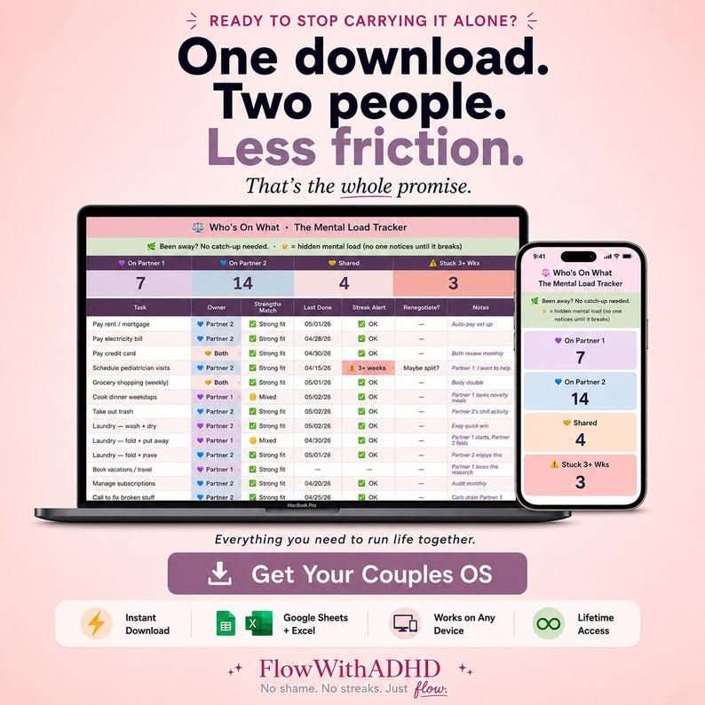ADHD couples planner and mental load tracker shown on laptop and phone with an instant download button. Works in Google Sheets and Excel, lifetime access. One shared system for couples to run life together.