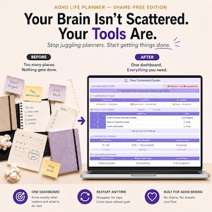 Before-and-after view showing scattered sticky notes and planners replaced by one organized ADHD life planner for tasks, routines, focus, planning and everyday executive function support.