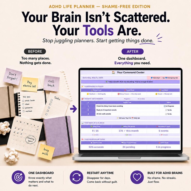 Before-and-after view showing scattered sticky notes and planners replaced by one organized ADHD life planner for tasks, routines, focus, planning and everyday executive function support.