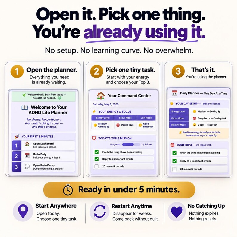 Easy-start ADHD planner with three simple steps: open the system, choose one small task and begin, designed for adults who need low-pressure planning and executive function support.