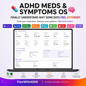 ADHS-Medikamenten-Tracker | Symptom- und Nebenwirkungs-Tracker | Arztbericht | Google Tabellen/Excel
