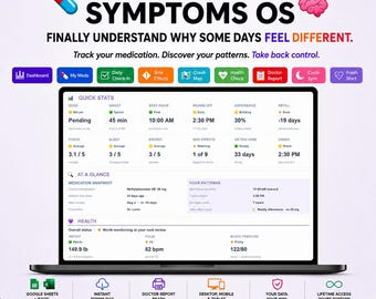 ADHD Medication Tracker | Symptom & Side Effects Tracker | Doctor Report | Google Sheets  Excel