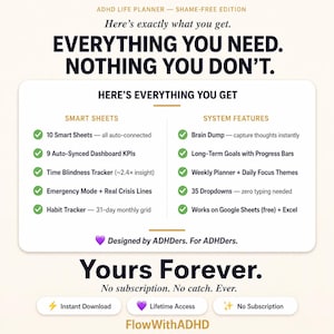 ADHD Life Planner feature overview with 10 smart sheets, brain dump tools, task and habit tracking, weekly planning, flexible fresh starts and lifetime access in Google Sheets and Excel.