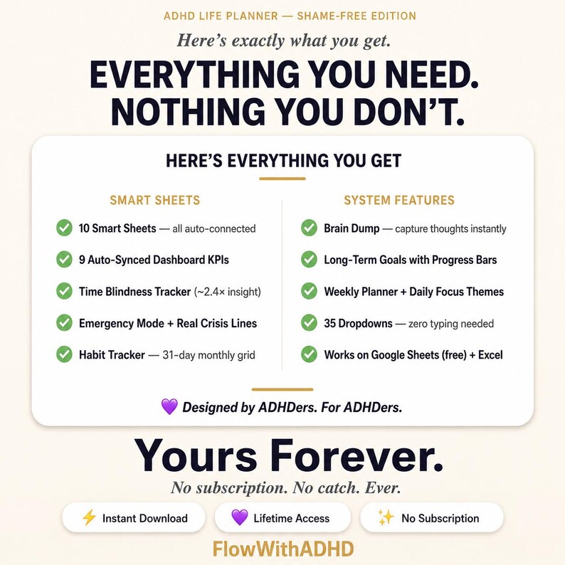 ADHD Life Planner feature overview with 10 smart sheets, brain dump tools, task and habit tracking, weekly planning, flexible fresh starts and lifetime access in Google Sheets and Excel.