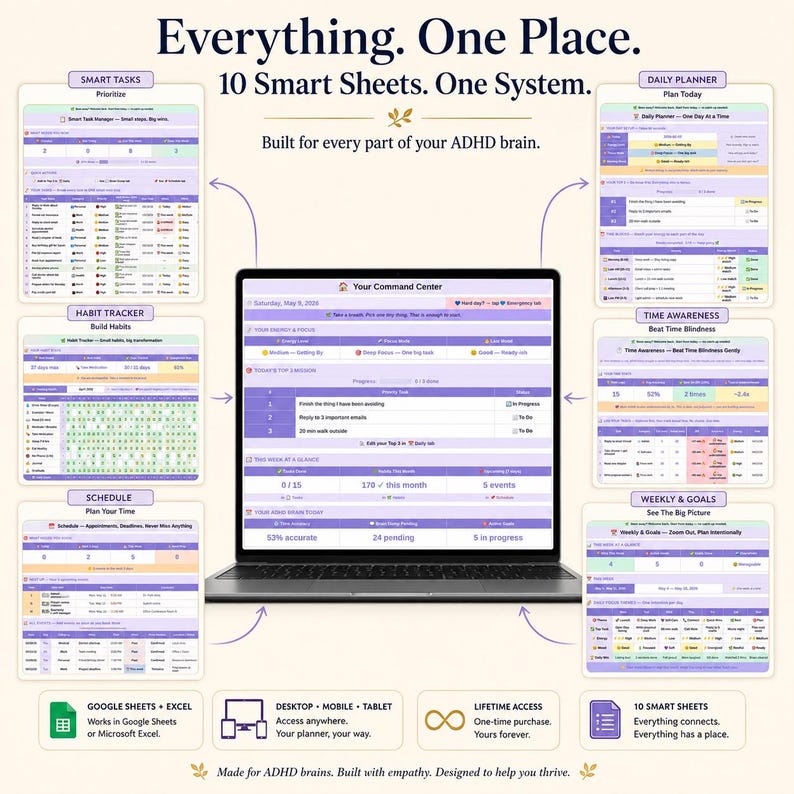Digital ADHD planner with 10 connected smart sheets displayed around a central laptop, combining daily planning, tasks, habits, routines, goals and brain dump tools in one Google Sheets and Excel system.