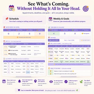ADHD schedule and goal planner showing appointments, deadlines, weekly priorities, daily focus, energy, mood and wins in one view. Digital weekly planner for adults with ADHD who need visual time management and goal tracking.