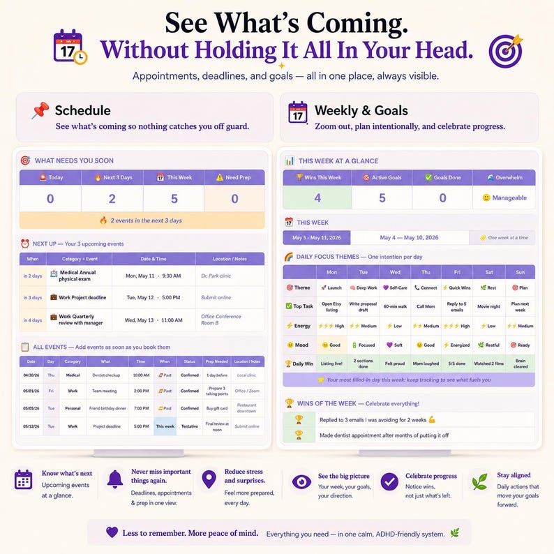 ADHD schedule and goal planner showing appointments, deadlines, weekly priorities, daily focus, energy, mood and wins in one view. Digital weekly planner for adults with ADHD who need visual time management and goal tracking.