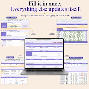 Connected ADHD productivity system showing one dashboard update syncing across multiple planner sheets for tasks, habits, routines and daily organization in Google Sheets and Excel.