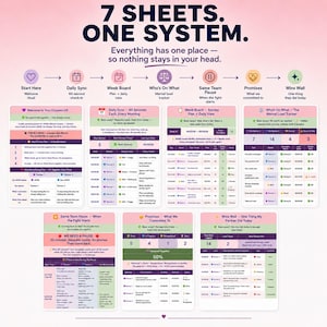 ADHD couples planner overview showing all 7 planner sheets: Daily Sync, Week Board, Who's On What, Same Team Pause, Promises, and Wins Wall. One shared system for couples to organize life together. Works in Google Sheets and Excel.