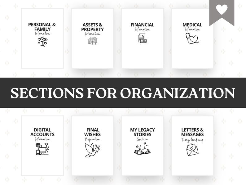 May include: Eight white cards with black text and illustrations, including categories such as "Assets & Property Information" and "Final Wishes Preparation." The banner reads "SECTIONS FOR ORGANIZATION".