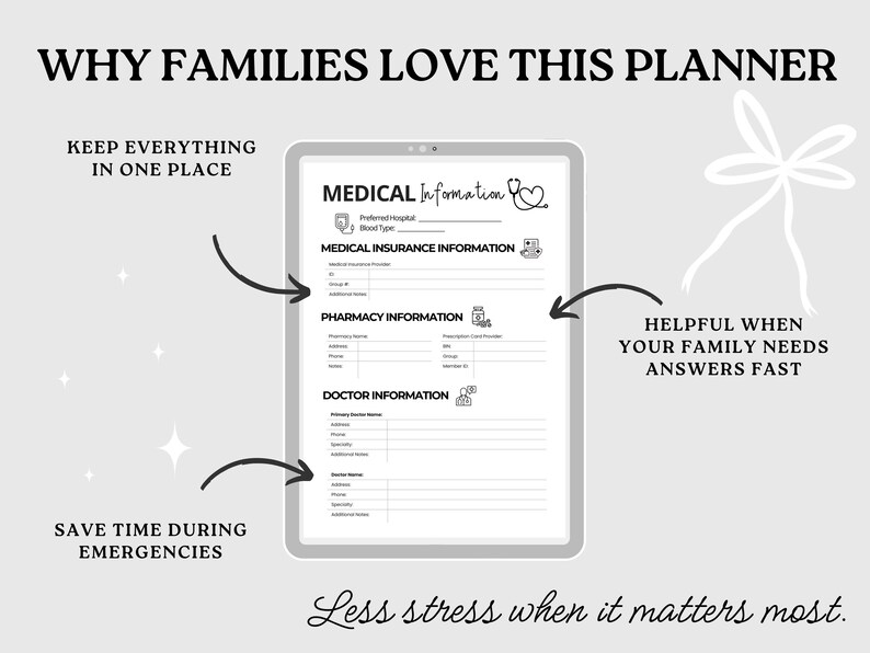 May include: A digital medical information planner on a tablet. The planner includes sections for medical insurance, pharmacy, and doctor information. Text on the image reads "Why Families Love This Planner" and "Less stress when it matters most."