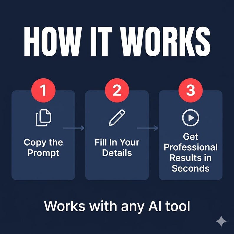 May include: An infographic with the title "HOW IT WORKS" in white text. It shows a three-step process: Copy the Prompt, Fill In Your Details, and Get Professional Results in Seconds. The text "Works with any AI tool" is at the bottom.