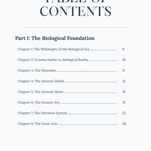 K&ouml;nnte beinhalten: Eine Inhaltsverzeichnis-Seite mit dem Titel "TABLE OF CONTENTS" in dunkelblauer Schrift. Die Seite listet Kapitel unter "Part I: The Biological Foundation" auf, darunter "The Philosophy of the Biological Sea" und "Eczema Myths vs. Biological Reality".
