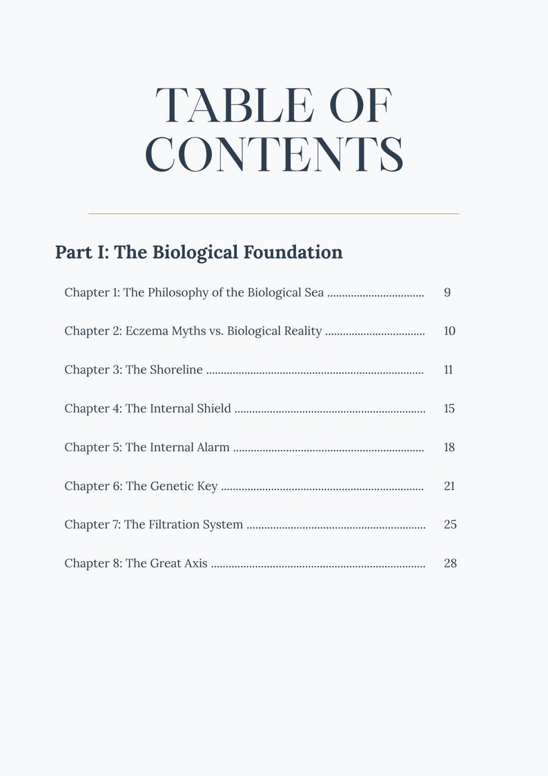 K&ouml;nnte beinhalten: Eine Inhaltsverzeichnis-Seite mit dem Titel "TABLE OF CONTENTS" in dunkelblauer Schrift. Die Seite listet Kapitel unter "Part I: The Biological Foundation" auf, darunter "The Philosophy of the Biological Sea" und "Eczema Myths vs. Biological Reality".
