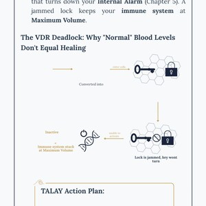 K&ouml;nnte beinhalten: Diagramm von einer Buchseite mit Text und Illustrationen. Der Text enth&auml;lt "The Volume Knob" und "VDR Deadlock". Illustrationen zeigen einen Schl&uuml;ssel, ein Schloss und eine DNA-Str&auml;hne. Die Seite tr&auml;gt den Titel "Kapitel 6: Der genetische Schl&uuml;ssel."