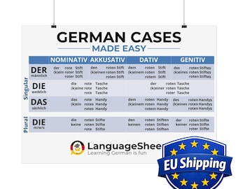German Cases Poster – Der Die Das Chart, Language Learning Wall Art - SIZE 33.1 × 23.4 inches = 84.07 × 59.44 cm (EU shipping)