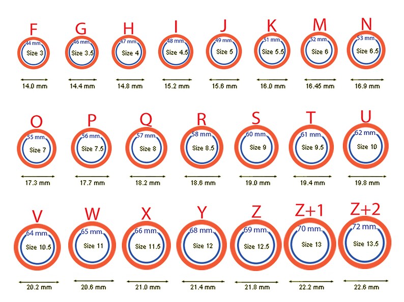 Pode incluir: Um gr&aacute;fico que mostra os tamanhos dos an&eacute;is em mil&iacute;metros e polegadas. O gr&aacute;fico est&aacute; organizado por letra, come&ccedil;ando com F e terminando com Z+2. Cada tamanho de anel &eacute; representado por um c&iacute;rculo vermelho com um c&iacute;rculo interior branco e texto preto. O texto indica o tamanho do anel em mil&iacute;metros e polegadas.
