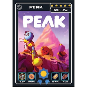 May include: A game card with the word "PEAK" in large white letters. The card features cartoon characters climbing a mountain. The card has a dark blue border and includes icons and percentages at the bottom.