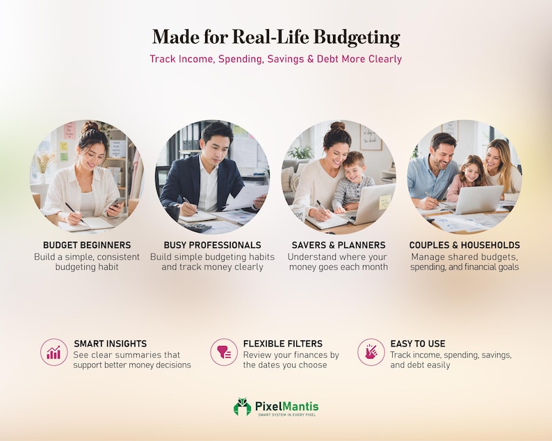Simple Budget Spreadsheet for Excel & Google Sheets - Budget Tracker ...