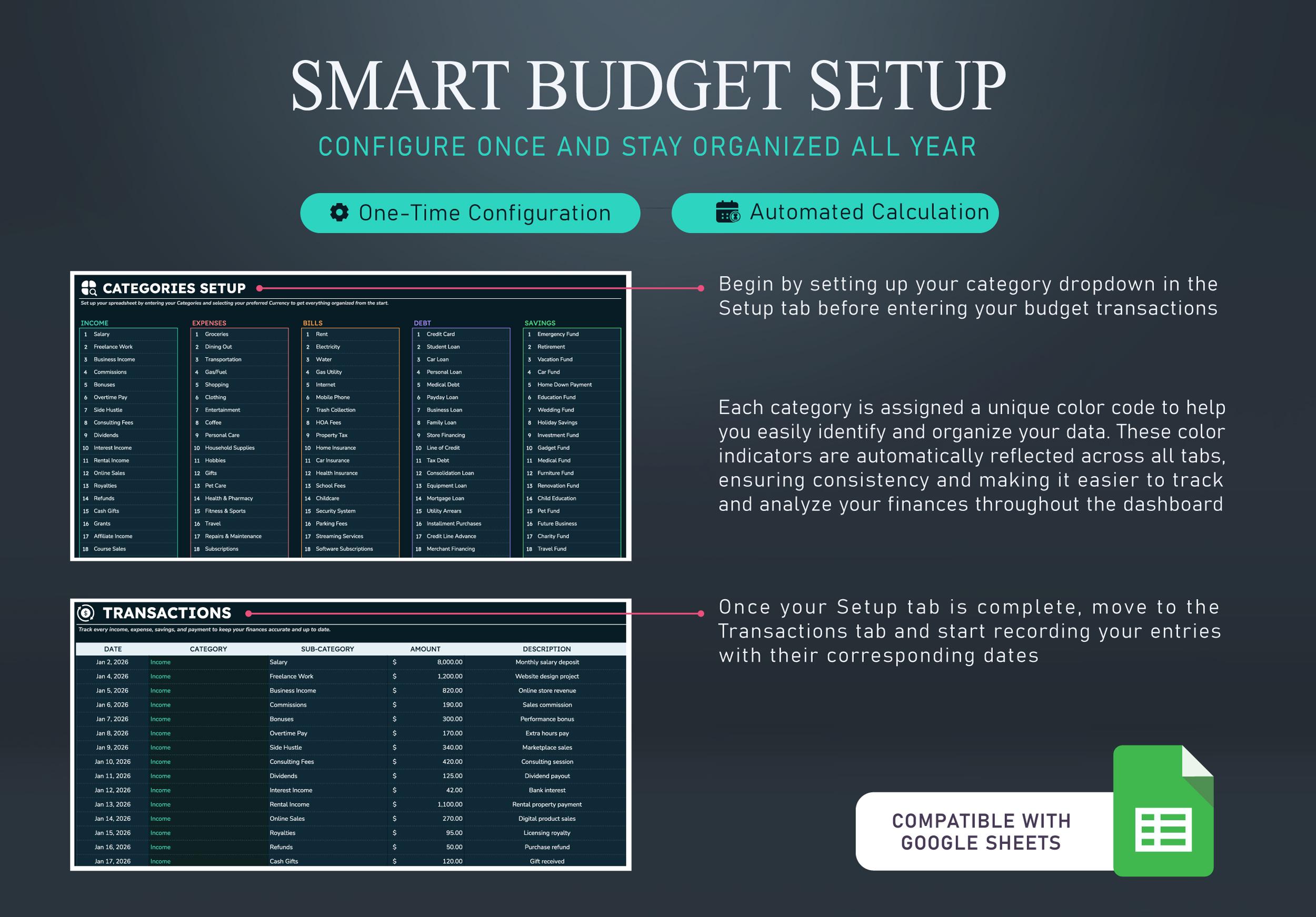 Annual Budget Tracker Google Sheets | Automated Finance Dashboard ...