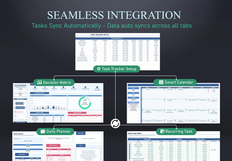 Task Tracker Google Sheets | Smart Task Manager Spreadsheet | Daily ...