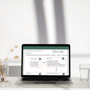 Op de afbeelding: Een laptop toont een Instagram-klantenstroomschema met tekst en diagrammen. Het scherm staat op een wit bureau naast een glas water en een vaas met gedroogde bloemen. De achtergrond is een witte muur met schaduwen.