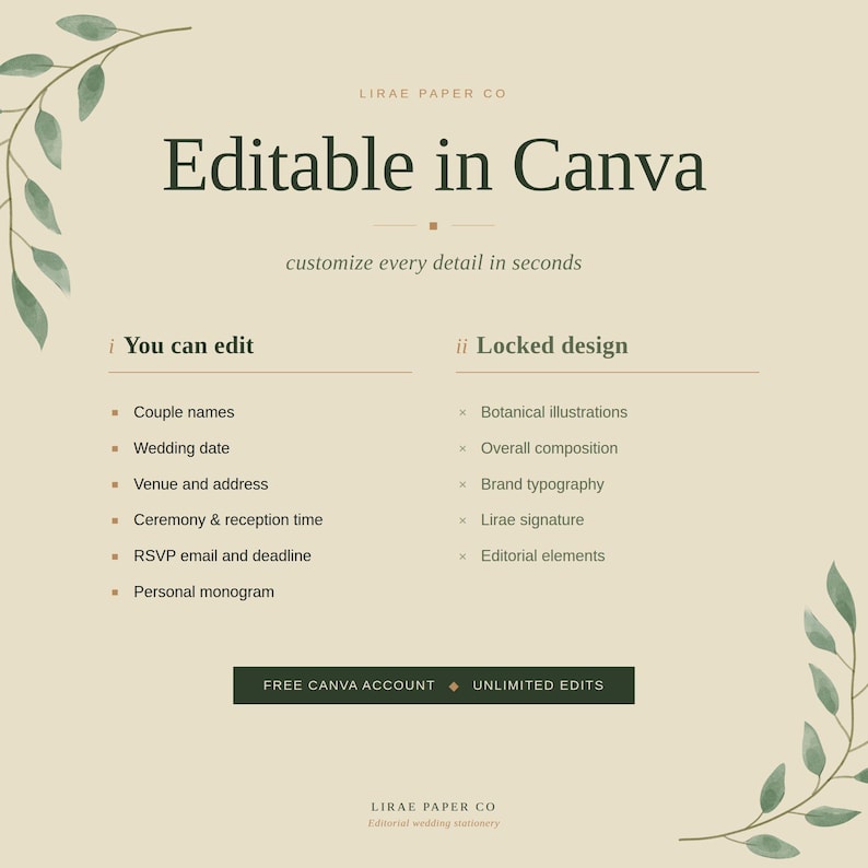 Pode incluir: Modelo de papelaria de casamento digital bege com o texto "Editable in Canva". O design inclui uma lista de elementos edit&aacute;veis, como nomes de casais e datas de casamento, e elementos de design bloqueados. Ilustra&ccedil;&otilde;es bot&acirc;nicas verdes emolduram o texto.