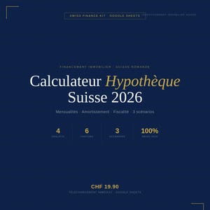 Calculadora de hipotecas suizas 2025 | Tasas de amortización | Capacidad | Hojas de cálculo de Google