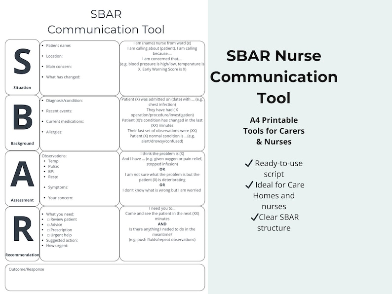 SBAR Nurse Handover Tool | Printable Communication Template (PDF) - Etsy