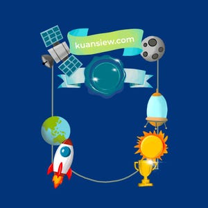 COMMERCIAL USE Kids Certificate Template, Space Science Stem, Rocket Planet Award, School Coding Club, Instant Download PNG