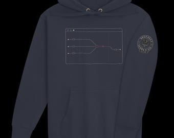 DevOps Battle Scars Hoodie