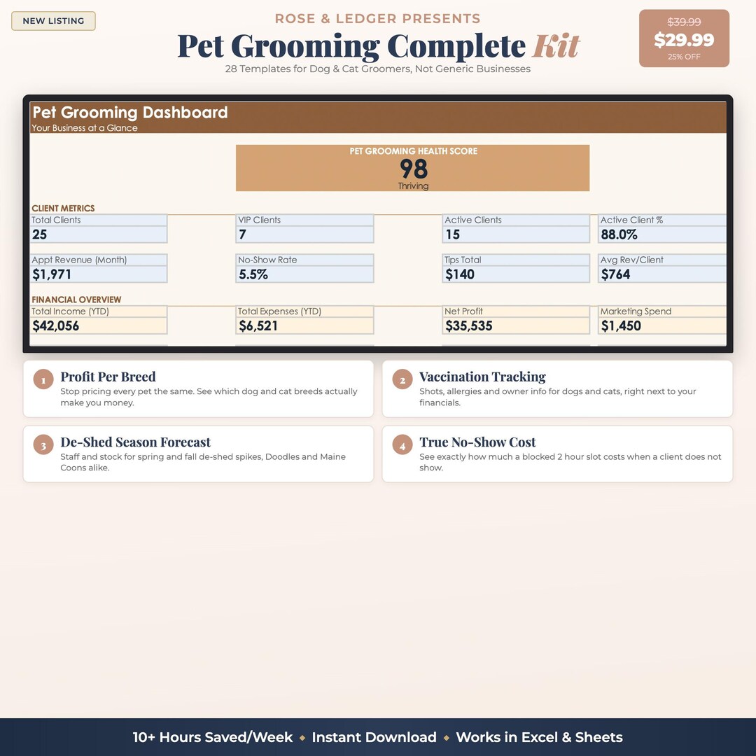 Pet Grooming Business Spreadsheet | Excel Dashboard Template - Etsy