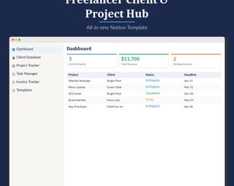Allt-i-ett-mall för frilansare | Kund-CRM, projektföljare, fakturasystem, instrumentpanel