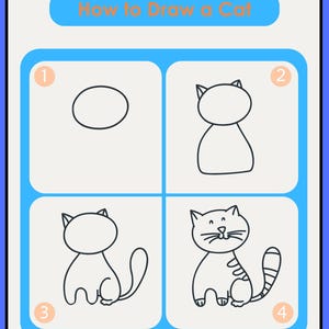 Peut inclure: Un guide pédagogique en quatre étapes intitulé How to Draw a Cat. Le graphique présente un en-tête et une bordure bleu clair avec quatre panneaux blancs montrant le processus séquentiel de dessin d'un chat, d'un ovale à un chat rayé.