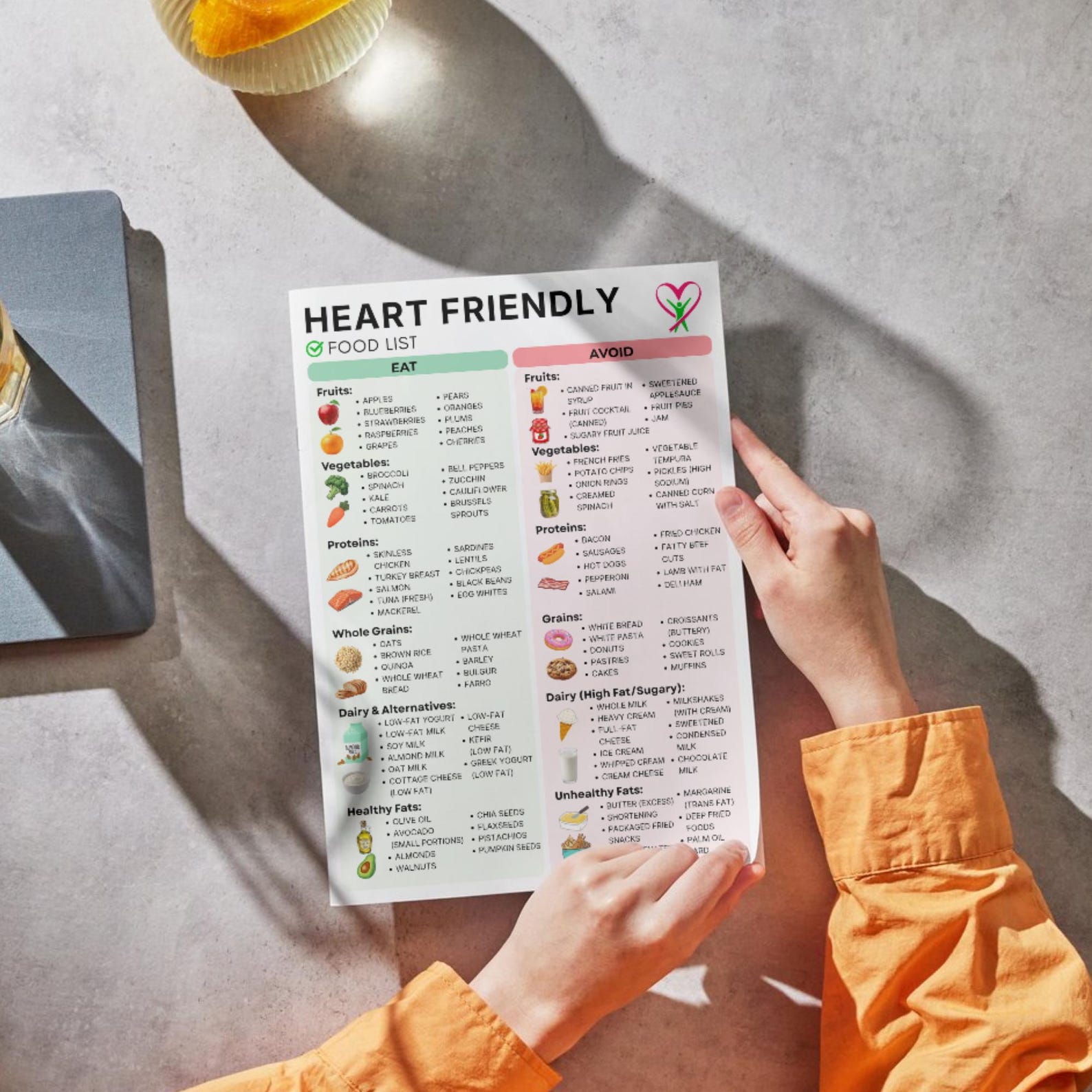 Heart Friendly Food List Eat and Avoid | Low Cholesterol and Low Sodium ...