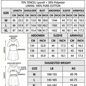 May include: A black and white maternity dress size chart featuring fabric composition of 70% Tencel Lyocell, 30% polyester, and 100% cotton lining. It includes tables for sizes M, L, and XL with measurements in inches and centimeters, plus a guide.