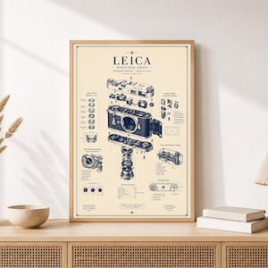 May include: A framed poster featuring a technical blueprint of a Leica rangefinder camera. The print displays an exploded view of the camera components in dark blue ink on a cream background, with detailed labels and technical specifications.