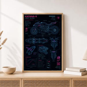 May include: A framed rectangular poster featuring a technical blueprint of a Katana-X motorcycle in neon blue and pink lines on a black background. The print includes detailed mechanical diagrams, engine schematics, and performance graphs.