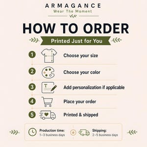 How to order card showing step icons for choosing size, choosing color, adding personalization, placing the order, and receiving a printed and shipped Comfort Colors t-shirt, with production times, shipping times, green accents, and beige background.