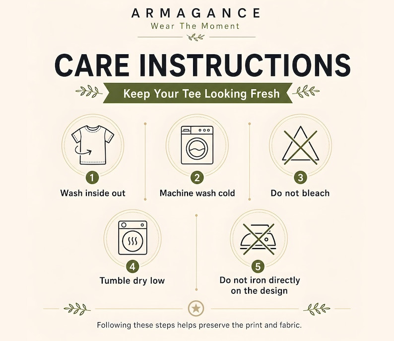 Premium quality Comfort Colors 1717 card showing garment dyed heavyweight t-shirt, soft ring-spun cotton feel, high quality printing, printed in the USA note, folded moss tee image, green icons, beige background, and everyday comfort details and fit.