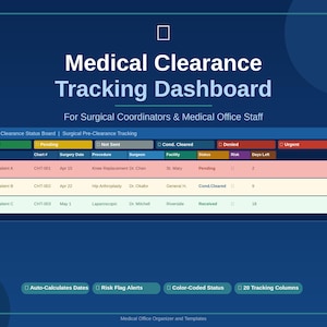 Puede incluir: Un gráfico azul con el texto "Medical Clearance Tracking Dashboard" y una tabla para el seguimiento de la información del paciente. La tabla incluye columnas para el nombre del paciente, la fecha de la cirugía, el procedimiento y el estado. El panel está diseñado para coordinadores quirúrgicos y personal médico.